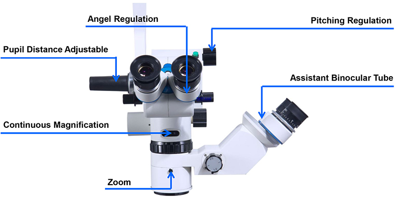 Dual Head Motor Operating Microscope Ophthalmology Zoom 4.5x~27.3x A41.1935