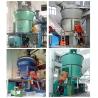 Buy cheap AC Motor Vertical Roller Bauxite Grinding Mill Energy Saving from wholesalers
