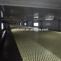 Buy cheap Abietic Resin Steel Belt Granulator Customized Voltage Dimension 7-45T product