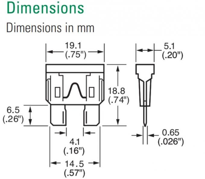 32V Automotive Micro Fuses 2