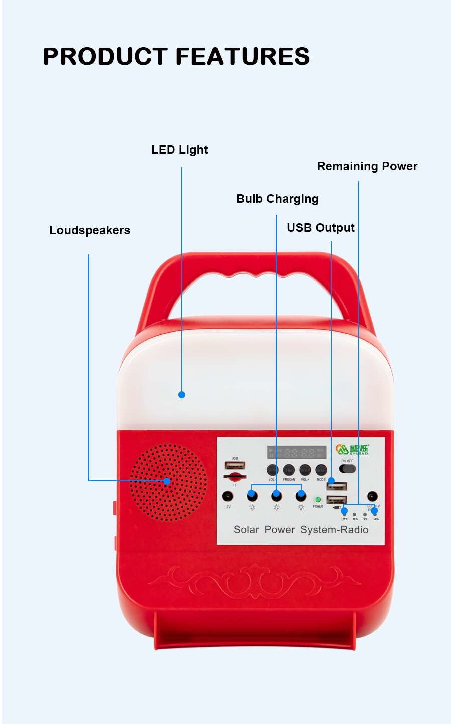 Mini Mobile Solar Panel Battery Power System Phone Charger Function Home Bulbs