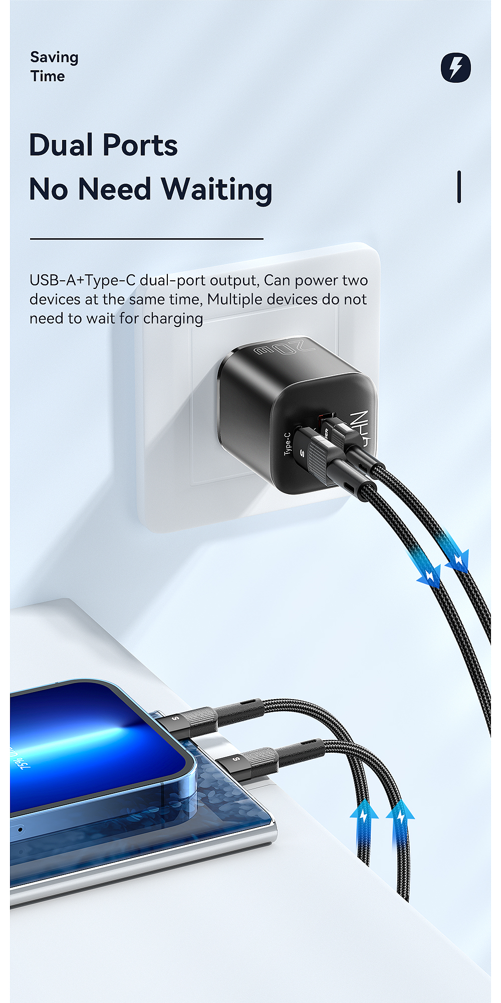 PD3.0 QC3.0 GaN Chargers USB A Type C USB C Phone Charger 20W ES-CD31 Series