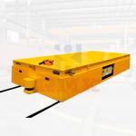 Buy cheap Wireless Rail Transporter Cart from wholesalers