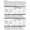 Buy cheap 99% Bio One Step Rapid Test 25pcs Antigen Rapid Test Device from wholesalers