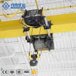 16 Ton Workshop Overhead Crane System Geared Motor Frequency Control Low