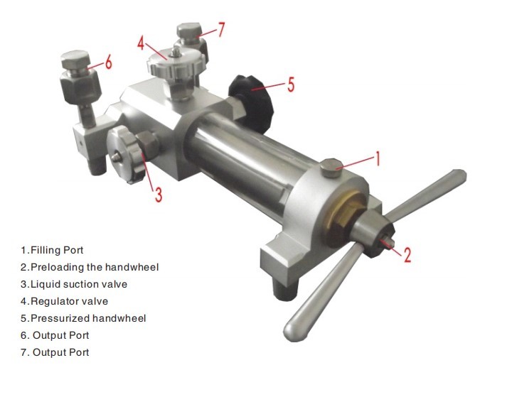 Multiple Range Intelligent Digital Pressure Calibrator Hand Pump Pressure Calibrator