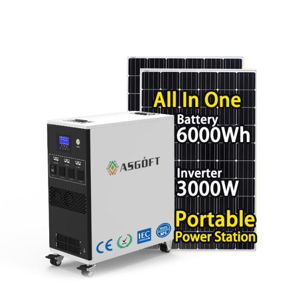 Germany Wareho Fast Deliver EU MPPT Operating Voltage 90-450VDC Solar Charging
