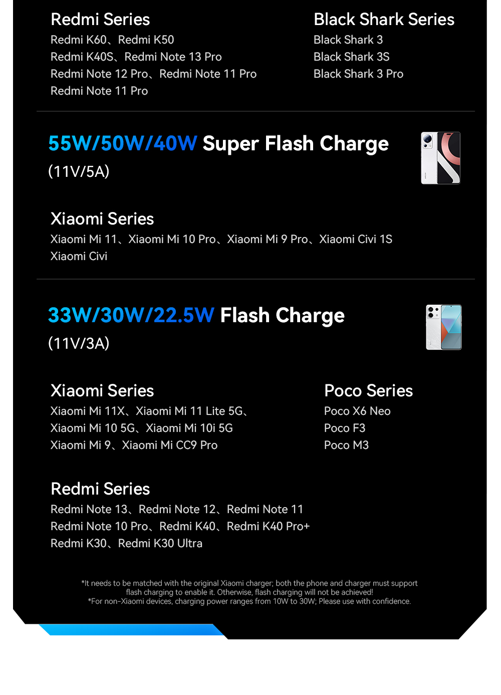 ESSAGER ES-X47 Series 120W Type C Charging Cable USB to USB C