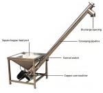 Custom Heat-Resistant Stainless Steel 304 Inclined Screw Feeder with Variable