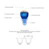 Buy cheap Blue Invisible Hearing Aids For Tinnitus Rechargeable Receiver In Canal from wholesalers