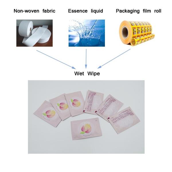 Buy cheap 4 Sides Sealing Sachet Horizontal Flow Packing Machine，glasses lens antifog wet tissue making machine from wholesalers
