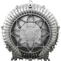 Buy cheap 8.5kw 3 Phase High Pressure Side Channel Blower For Wasterwater Treatment product