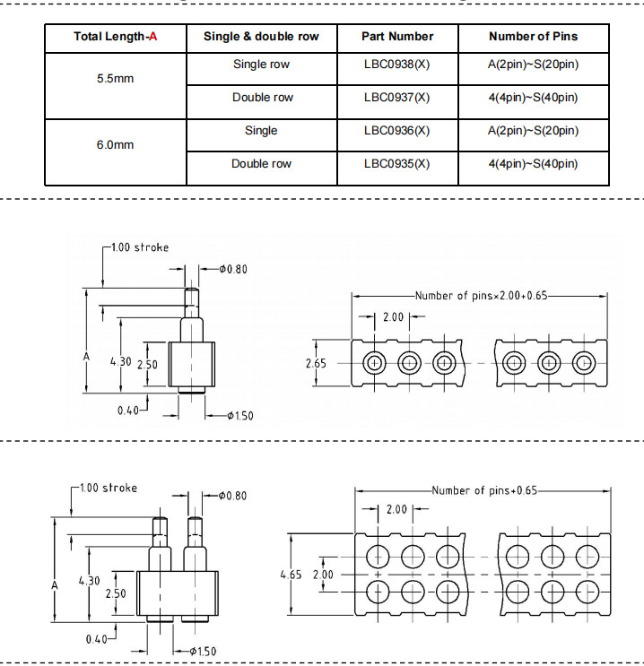 SMT Pogo Pin Connector Double Row Spring Loaded Pin Connector 18pin