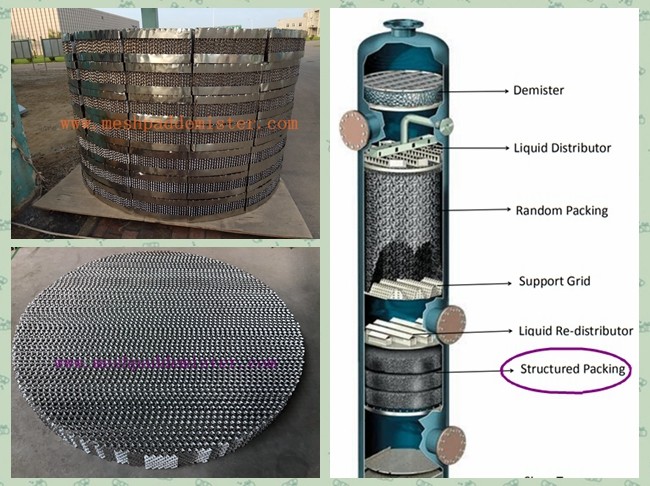 1.6y Structured Packing Distillation Column Plate Thickness 0.1mm 0.12mm 0.15mm