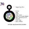 Buy cheap Armored GYFTC8S G652D Figure 8 Fiber Optic Cable from wholesalers