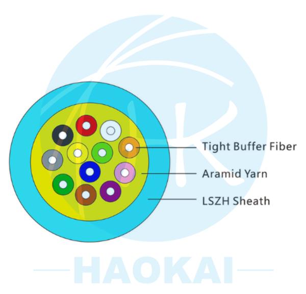 Buy cheap GJFJV Indoor Optical Cable 24core OM3 Multimode Fiber Optic Cable from wholesalers