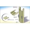 Buy cheap High Speed Door Panel Roll Forming Machine For Door Window Frame 18 steps of Forming from wholesalers
