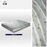 Buy cheap Silky Width 2.20m Polyester Jersey Material Mattress Quilting Fabric from wholesalers