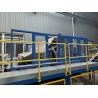 Buy cheap Automatic Nonwoven Carding Machine from wholesalers