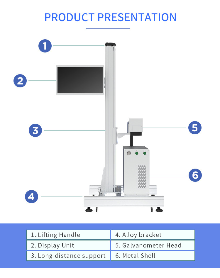EZCAD UV Flying Laser Marking Machine Date Bar Code Qr Code Engraving Machine