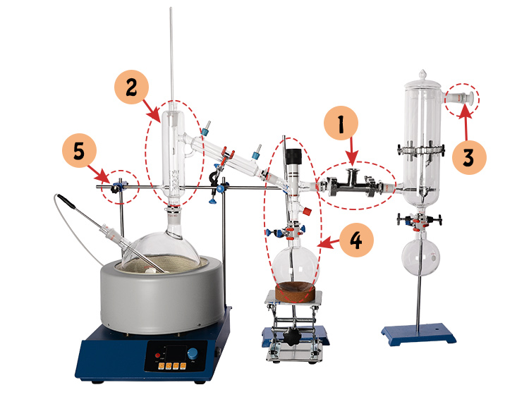 Glass Cbd Oil 5L Short Path Distillation Equipment