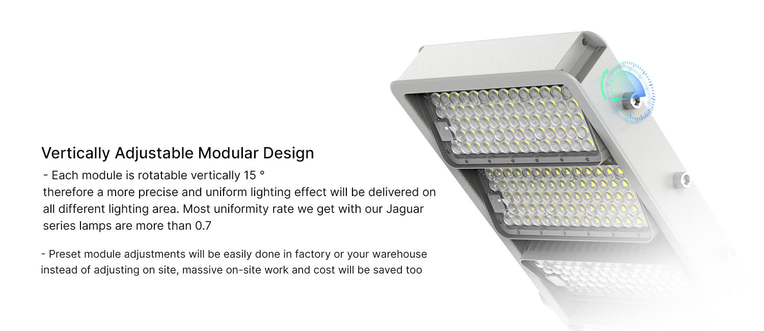 1440W LED Sports Floodlighting DMX Control Seaport RGB LED Flood Lights