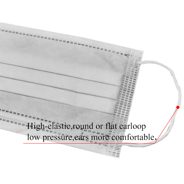 21*9.5cm Cleanroom 3 Ply Earloop Disposable Nonwoven Face Mask