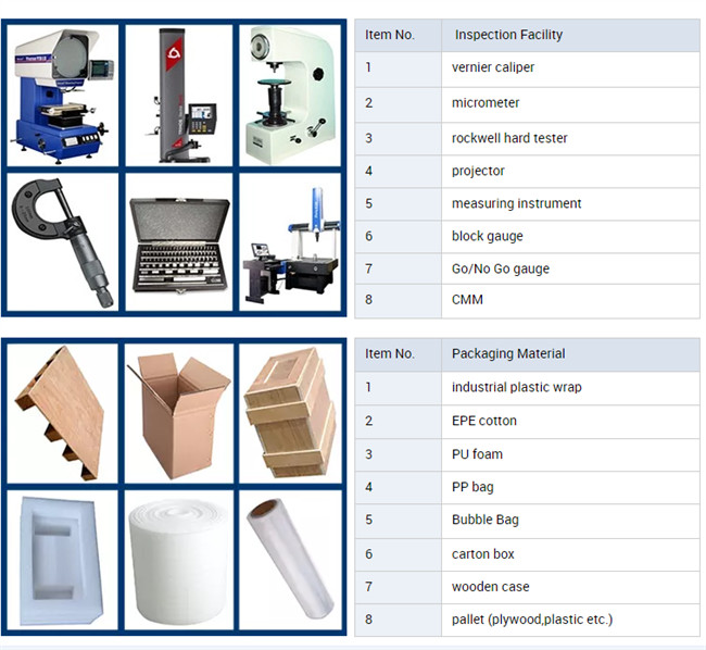 Custom Precision CNC Aluminium Turned Parts 5 Axis For Agricultural