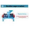 Buy cheap Agricultural Stainless Steel Fertilizer Multi Purpose Grinder Output 200 Kg ~20000Kg from wholesalers