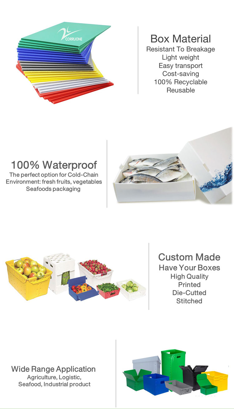 Corflute sheet 2mm 3mm 4mm 5mm 6mm 7mm corrugated plastic sheet correx board polypropylene honeycomb panel