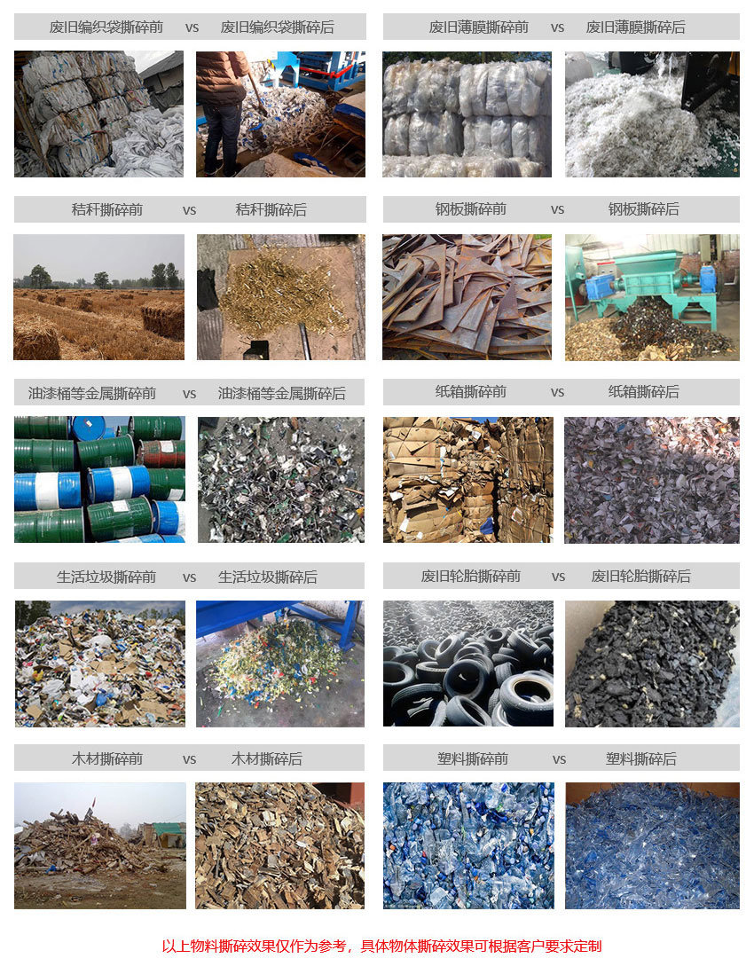 New Hydraulic Metal Scrap Crusher