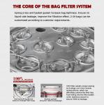 Stainless Steel Single Multi Bag Filter Housing Juice Beverage Filter Machine