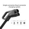 Buy cheap EV Car Charger CE/UL/GBT EV DC Charger 60kW - 240kW Touch Screen Doule Guns Commerical Use Fast Charging from wholesalers