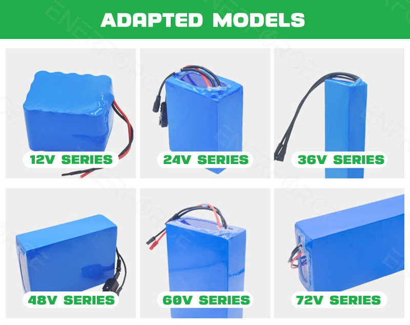 Rechargeable Lithium Ion 7S4P 18650 Battery Pack 24V 2000mAh 2500mAh High Power For E-Bike