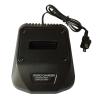Buy cheap MTP850 Portable Radio MTP3150 350-470MHz UHF Fm Radio Two Way Radio from wholesalers