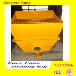 China Top-quality Hot High Pressure Concrete Shot Pump for Sale