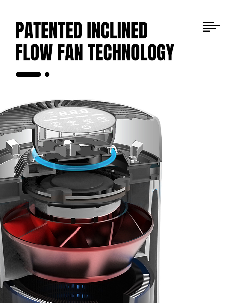 Desktop H13 HEPA Filter Air Purifier