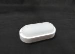 12W LED Bulkhead Light