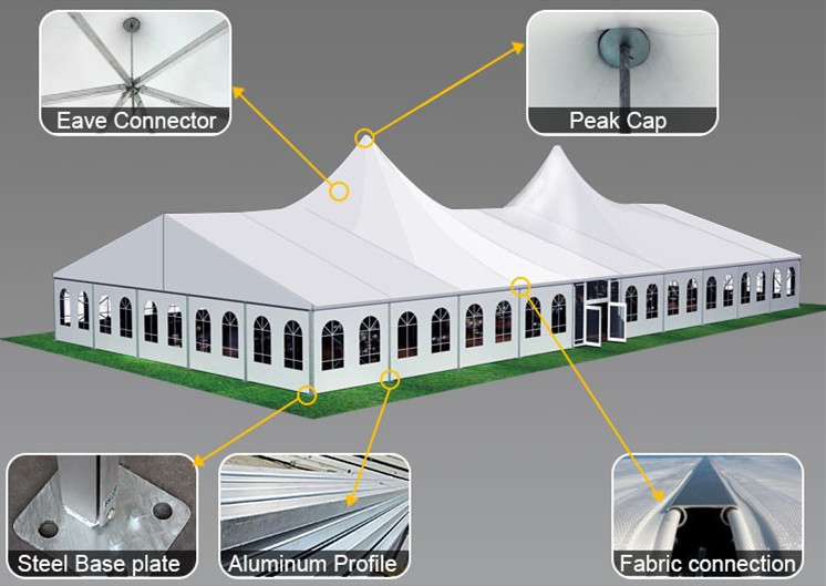 Waterproof White Wedding Party Tent Flame Retardant Logo Printing Available