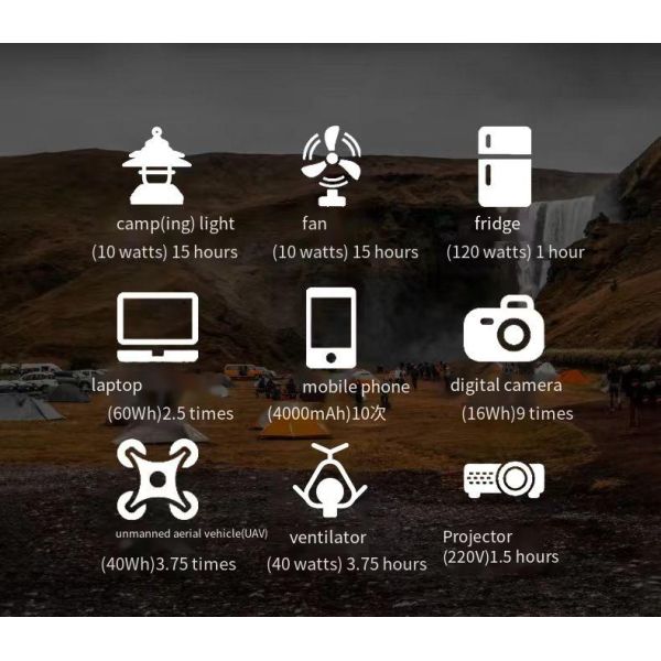 Camping Energy Storage Home Outdoor Solar Portable Charging Station 110V Mobile Power