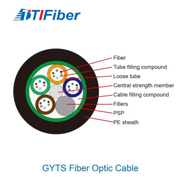 Buy cheap GYTS Outdoor Fiber Optic Cable Anti Electromagnetic Field Interference from wholesalers
