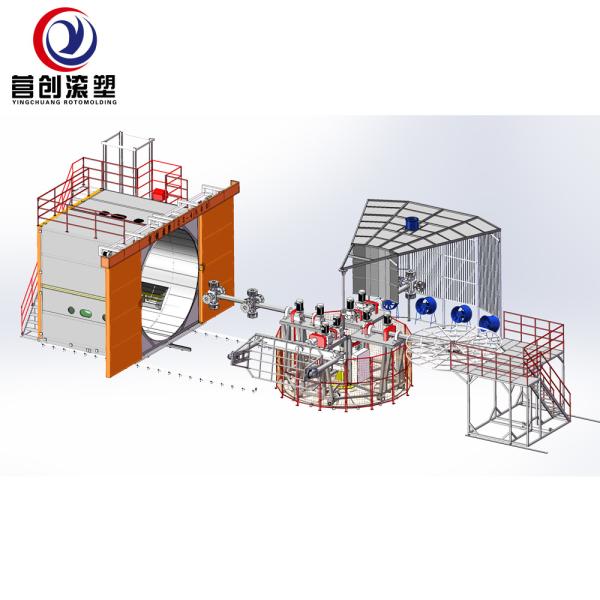 Buy cheap High Temperature Water Tank Manufacturing Machine Rotational Molding from wholesalers