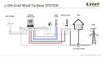5KW 10KW 20KW 30KW Low Start Wind Speed Pitch Control Wind Turbine Horizontal