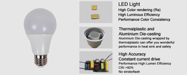 Buy cheap LED bulb light 7W from wholesalers