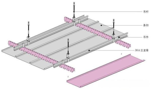 Buy cheap Indoor Aluminium Panel False Ceiling Fireproof Perforated Roof Panels U Shape from wholesalers