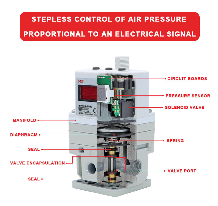 NNT Ip65 Electric Air Regulator 0.36s Reaction Speed Aluminum Material