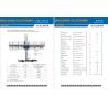 Buy cheap Aerial Single Lifting Mast Climbing Work Platform for Building Decoration 150m Height from wholesalers