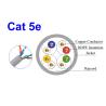 Buy cheap Cat5E UTP Network Copper Lan Cable Conductor 24 AWG 0.505mm Environmental Protection from wholesalers