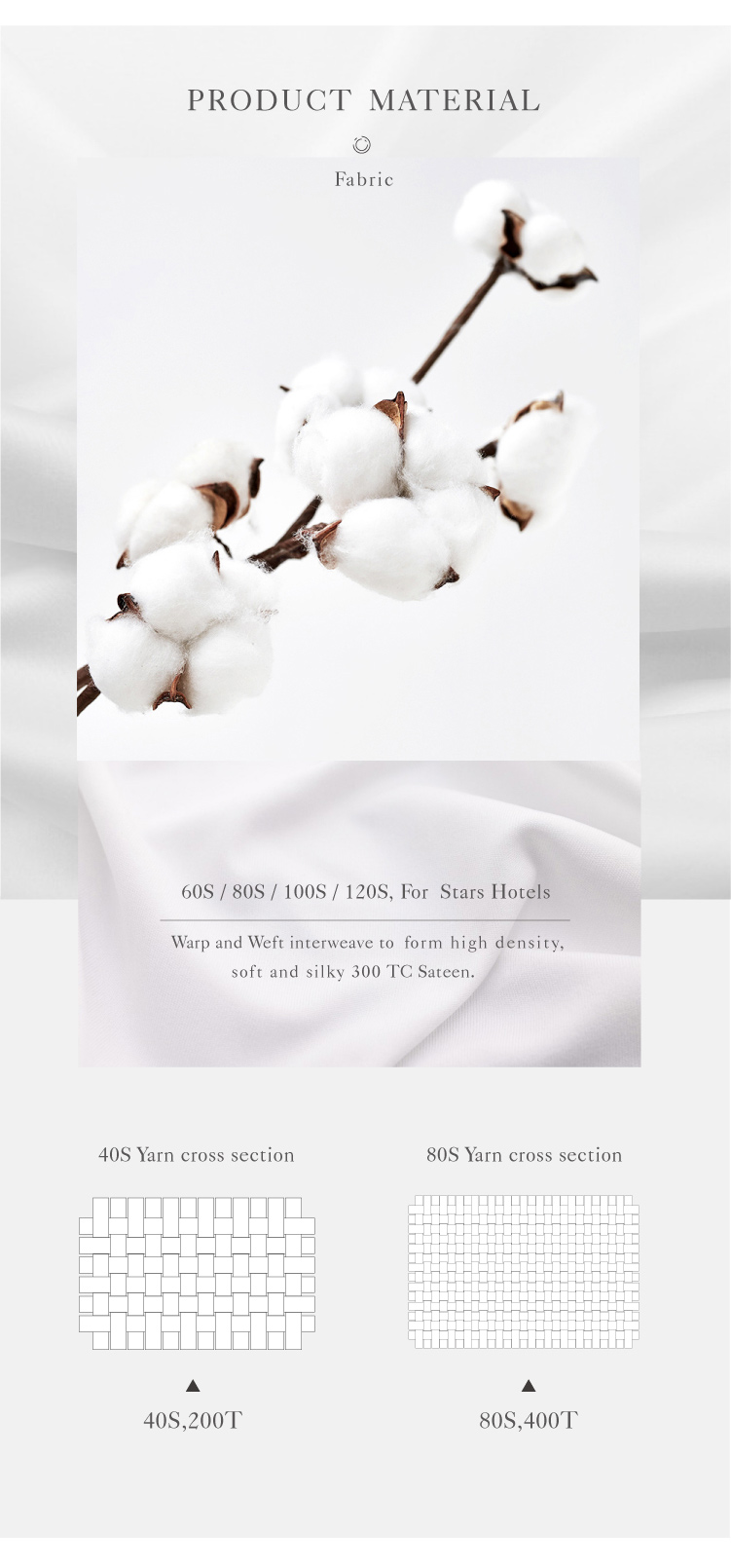 100% Cotton 200TC Hotel Bed 4-Piece Comforter Sets Bedding Luxury for Kids/Adults