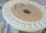 Custom 465 Stainless Steel Rod Sheet Wire ASTM F899 S46500 for Medical